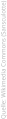 Quelle: Wikimedia Commons (Sansculotte)